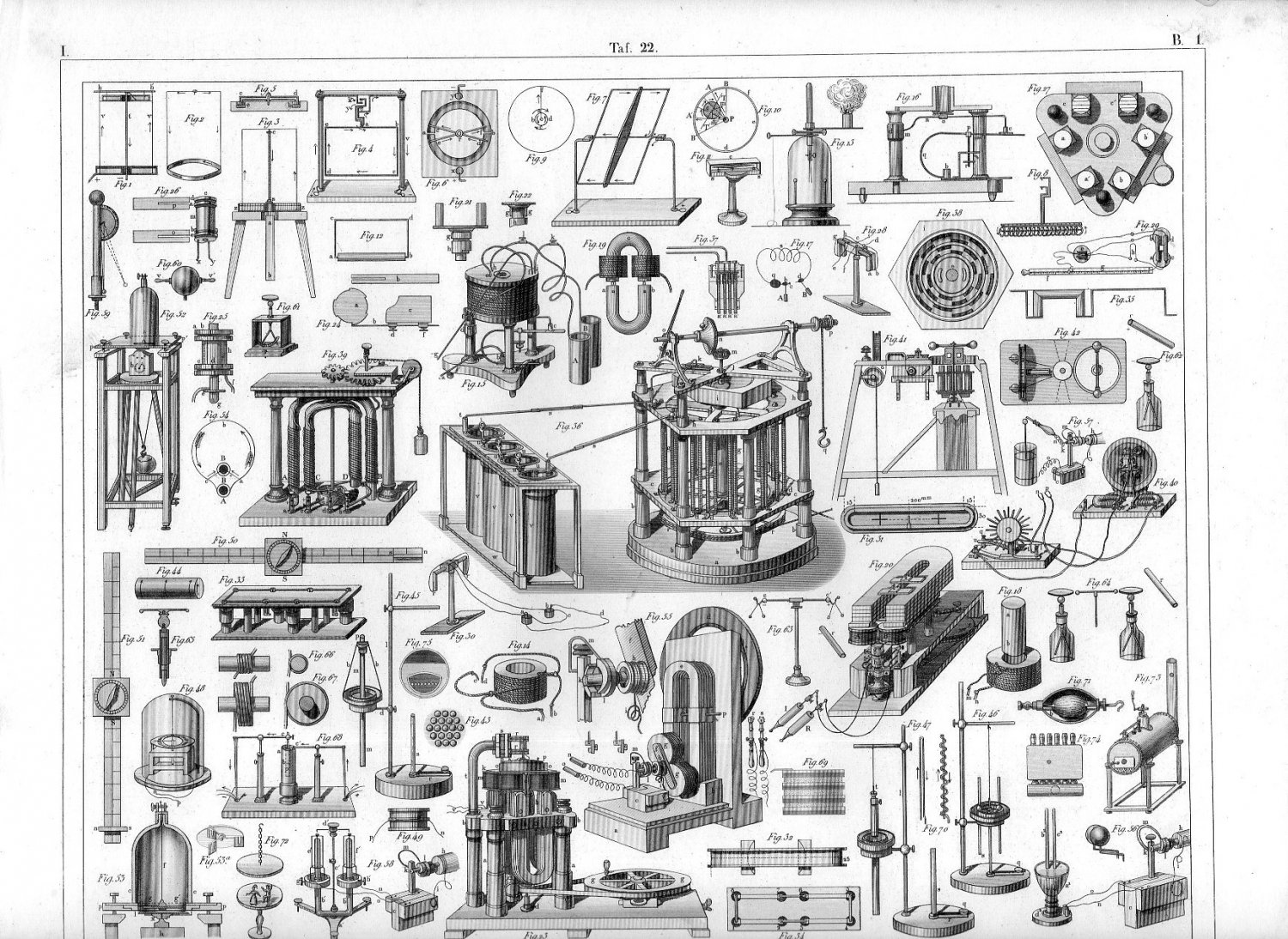 Vintage Engineering Experimental Science Tools Chart 13"x19" (32cm/49cm) Polyester Fabric Poster