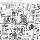 Vintage Engineering Experimental Science Tools Chart 13"x19" (32cm/49cm) Polyester Fabric Poster