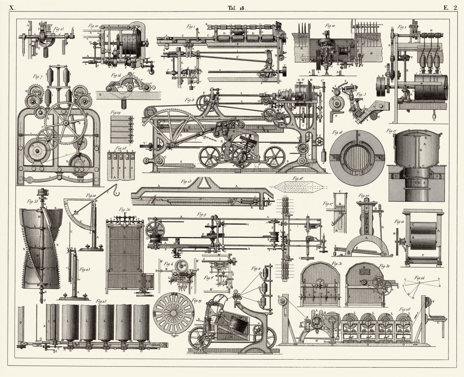 Vintage Engineering Experimental Science Tools Chart 13"x19" (32cm/49cm) Polyester Fabric Poster