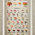 Types of Sushi and Ingredients Chart 18"x28" (45cm/70cm) Poster