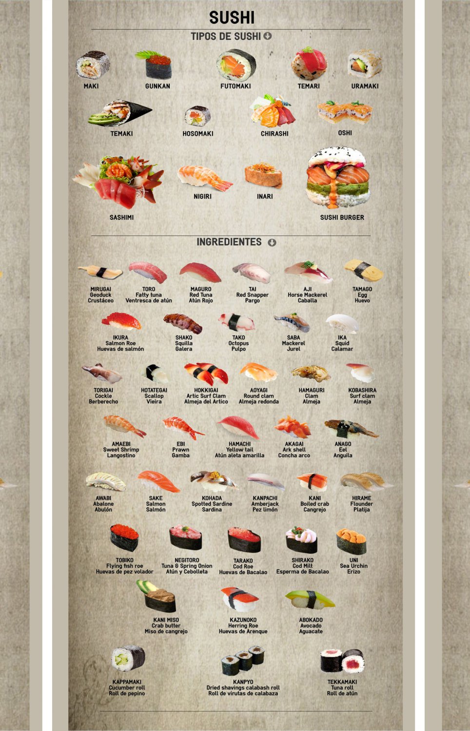 Types of Sushi and Ingredients Chart 13"x19" (32cm/49cm) Polyester Fabric Poster