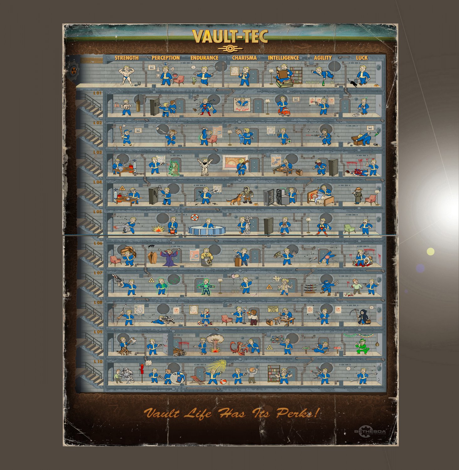 Fallout 4 Perks 18x28 45cm 70cm Bundle Of 2 Poster   5b732172a2575 408554b 