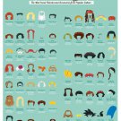 The League of Extraordinary Hair from Popular Cultures Chart 18"x28" (45cm/70cm) Poster