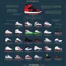 The History of Air Jordans  18"x28" (45cm/70cm) Canvas Print