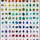 A list of Precious and Semi Precious Gemstones Chart  24"x35" (60cm/90cm) Canvas Print