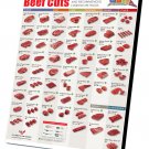Beef Cuts Recommended Cooking Methods Chart 14"x20" (35cm/51cm) Canvas Print