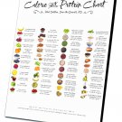 Calorie and Protein Chart 14"x20" (35cm/51cm) Canvas Print