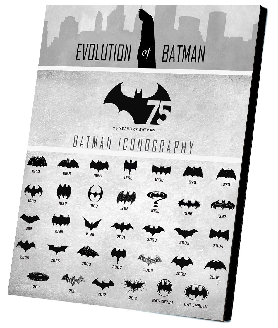 Evolution of Batman Logo Chart 14"x20" (35cm/51cm) Canvas Print