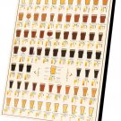 Many Varieties of Beer 101 Chart 14"x20" (35cm/51cm) Canvas Print