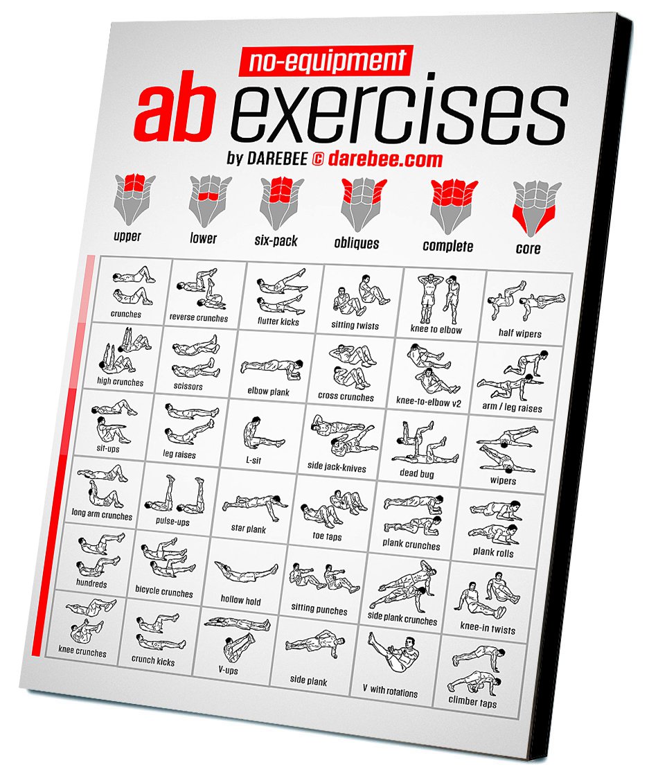 No-equipment Ab Exercises Workout Chart 14"x20" (35cm/51cm) Canvas Print
