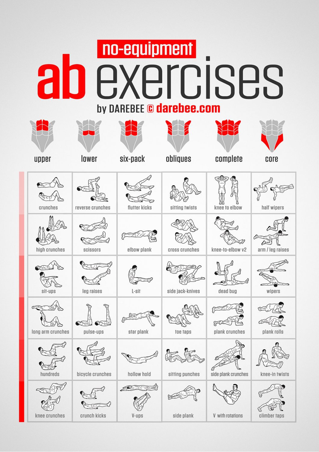 No-equipment Ab Exercises Workout Chart 18"x28" (45cm/70cm) Canvas Print