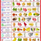 Healthy Food Vitamin Infographic Chart 13"x19" (32cm/49cm) Polyester Fabric Poster