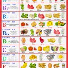 Healthy Food Vitamin Infographic Chart 18"x28" (45cm/70cm) Canvas Print