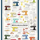Make it Homemade with KitchenAid Mixer Chart 12"x24" (30cm/60cm) Canvas Print