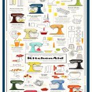 Make it Homemade with KitchenAid Mixer Chart  18"x35" (45cm/90cm) Canvas Print
