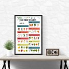 How to Eat your Vitamins Chart  18"x28" (45cm/70cm) Canvas Print