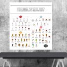 Which Glass For Which Drink Chart 24"x26"  Canvas Print