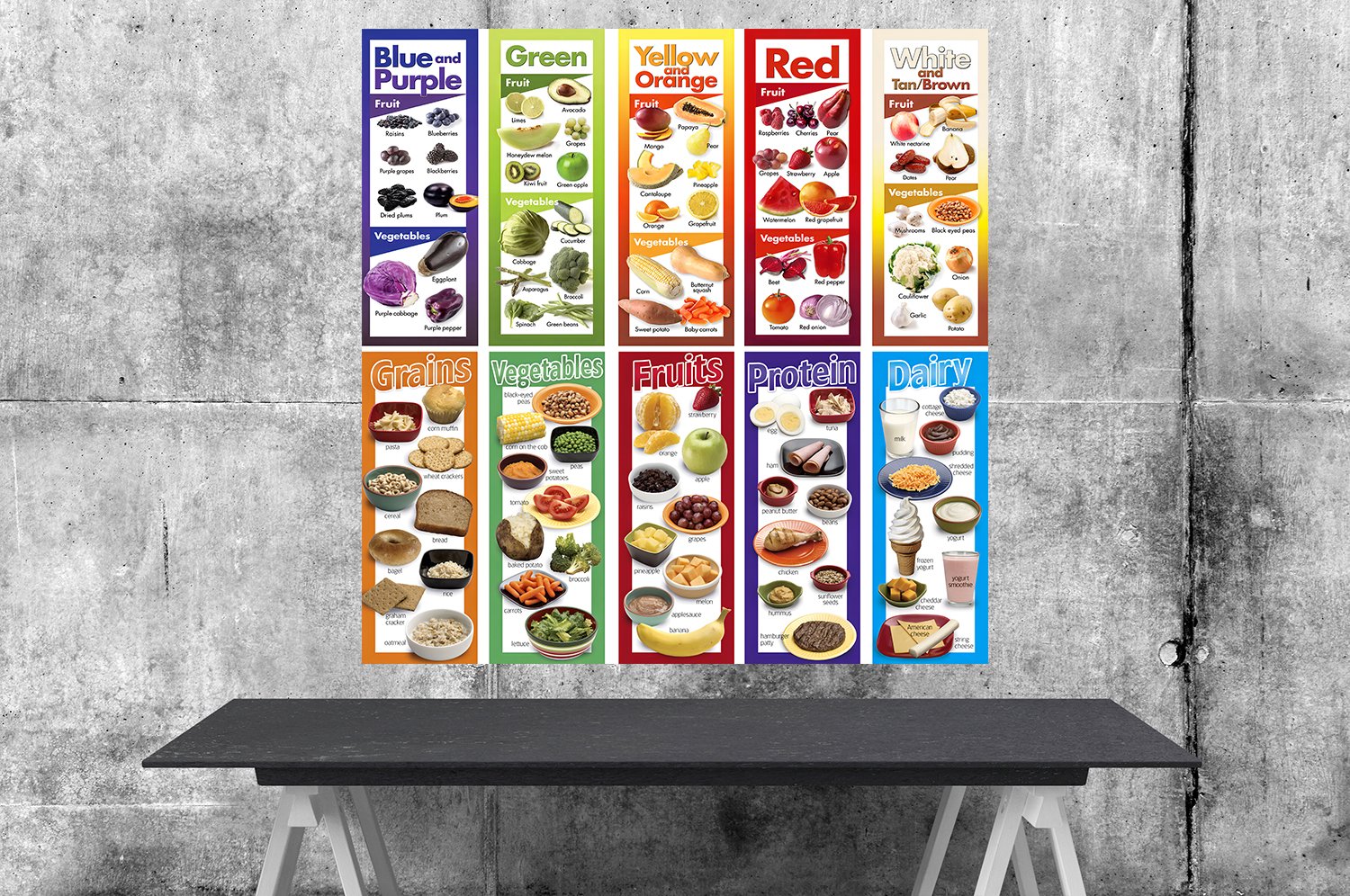Colored Fruits and Vegetables Grains Protein Dairy Chart 12"x15" (30cm/38cm) Polyester Fabric Poster