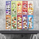 Colored Fruits and Vegetables Grains Protein Dairy Chart 12"x15" (30cm/38cm) Polyester Fabric Poster