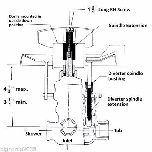 Symmons TA-10-EXT-KIT Safetymix Temptrol Spindle Escutheon Extension Kit