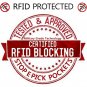 RFID Blocking The minimalist wallet slim wallet Front pocket Wallets for men Gen