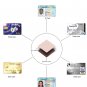 Kukoo Mini Trifold Leather Wallet Fashion Button Ring Clutch Card Holder Coin Pu