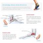 MAIBU Ankle Support Breathable Ankle Brace for Running Basketball Ankle Sprain M