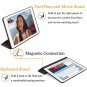 iPad Pro 10.5 Case 2017, SUPSTAR Slim Lightweight Smart Case Trifold Stand PU Le