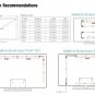 LED TV Backlight - Powered USB LED Strip Lights for 40 to 60 Inch HDTV - Bias