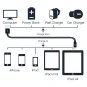 Lightning Cable 3Pack 10FT Nylon Braided USB Cord iPhone X 8 7 6S 6 5s 5c 5 Plus