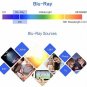 Blue Light Blocking Anti-fatigue Eyewear Anti Blue Light Progressive Multifocus