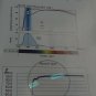 Ladies Cateye Glasses Frames Blue Blocking Clear Lens Computer Reading Red,anti
