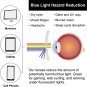 GAMMA RAY 801 Classic Computer Gaming Reading Amber Tinted Glasses