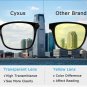 Cyxus Blue Light Filter Computer Glasses For Blocking UV Blue Ray Minimize Eye