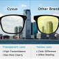 Cyxus Blue Light Filter [Transparent Lens] Glasses, Better Sleep Anti Eyestrain