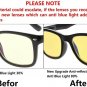 Eyekepper Computer Readers Men Women Unique 180 Degree Spring Hinges Computer