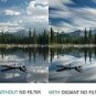 62mm Neutral Density Professional Camera Lens Filter Set (ND2 ND4 ND8), ND With