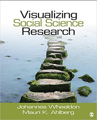 Ebook 978-1412991049 Visualizing Social Science Research: Maps, Methods, & Meaning