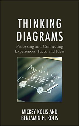 Ebook 978-1475828672 Thinking Diagrams: Processing and Connecting Experiences, Facts, and Ideas