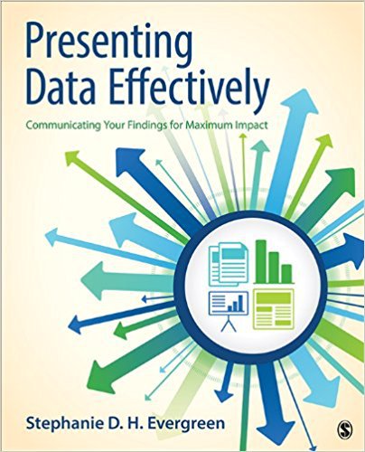 Ebook 978-1452257365 Presenting Data Effectively: Communicating Your Findings for Maximum Impact