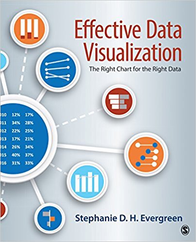 Ebook 978-1506303055 Effective Data Visualization: The Right Chart for the Right Data