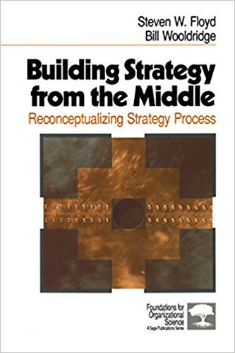 Ebook 978-0761906445 Building Strategy from the Middle: Reconceptualizing Strategy Process (Found