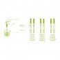 100 Ovulation Tests 20mIU - Ultra Sensitive Fertility Test - ONE STEP