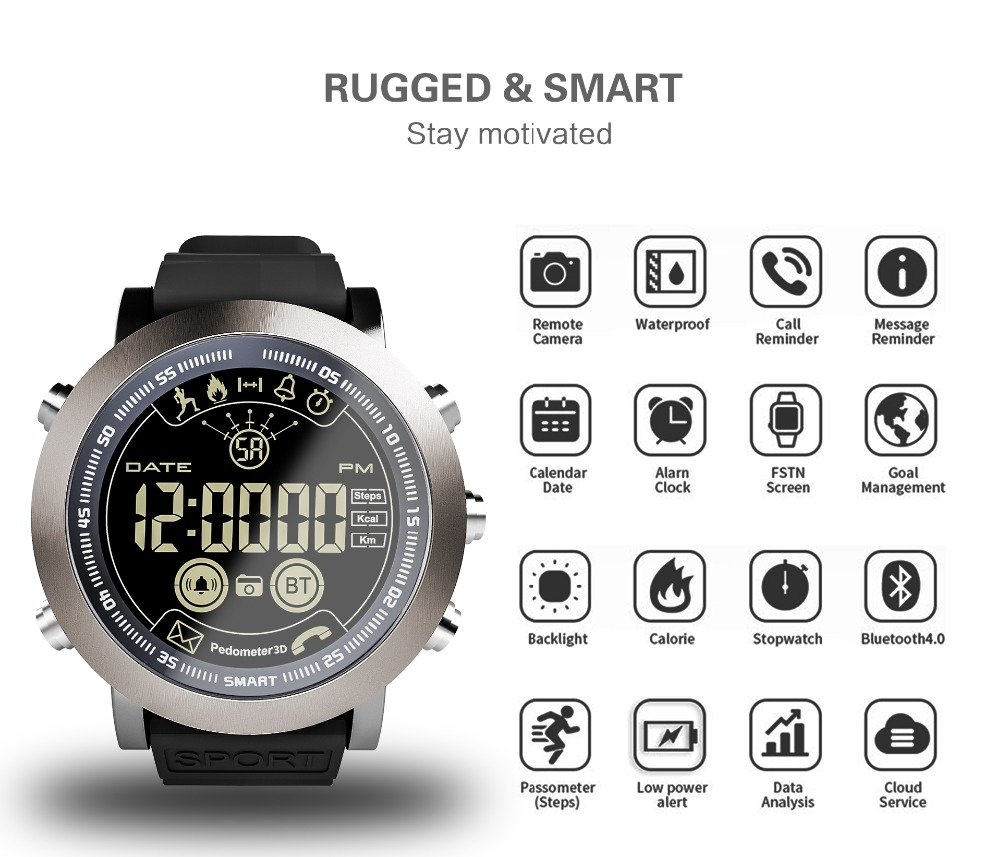 most accurate smart watch pedometer