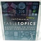 INFOMANIA - TABLE TOPICS - SPORTS - GAME - NEW - EDUCATIONAL - NBA - NFL - NHL