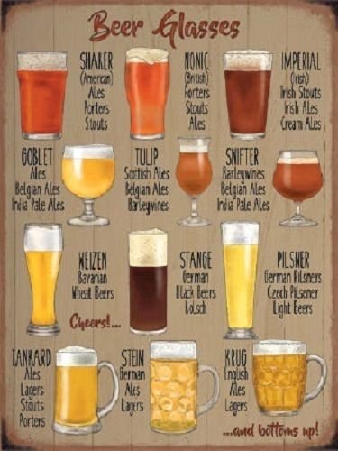 Beer Glasses Brewing Pub Bar Man Cave Shed Old Advertising Small Metal/Tin Sign
