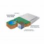Mitered Drain - Green Angled Mitered Drainage Grate (4 inch)