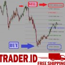 Forex Indicator Pivot Buy and Sell Trading System Best Mt4