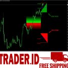 Forex Secret Profit Indicator and Trading system over (90%) mt4