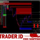 Forex Indicator Supply dan Demand - MT4